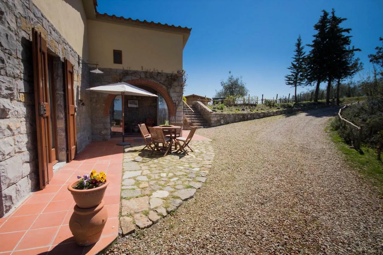 Tenuta Il Poggetto Radda in Chianti Italië