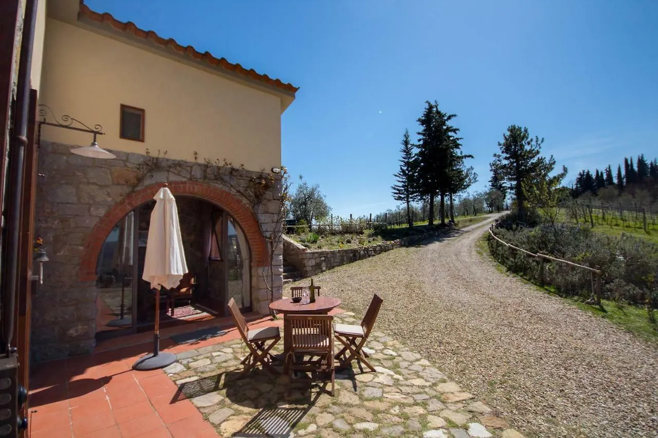 Tenuta Il Poggetto Radda in Chianti 0*,  Italië