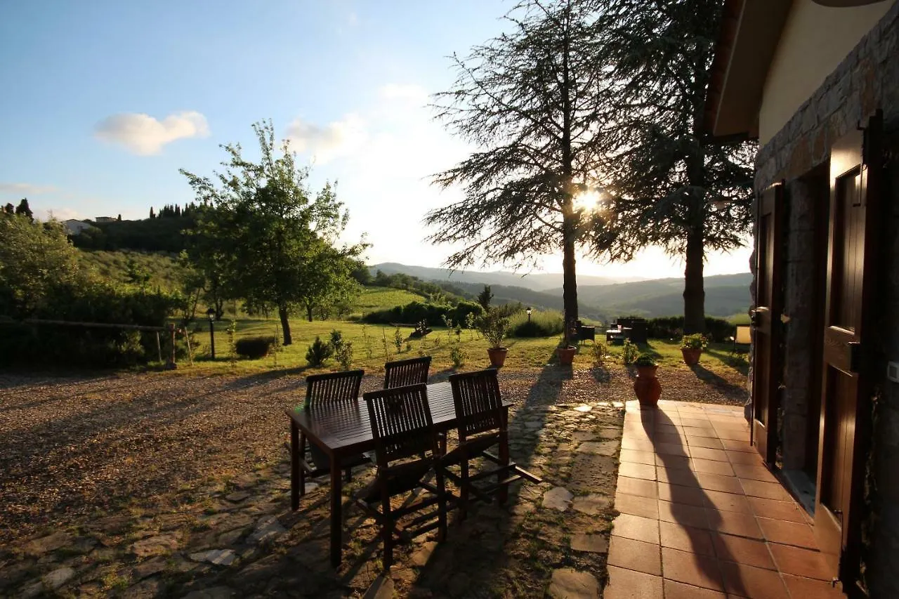 Tenuta Il Poggetto Radda in Chianti 0*,