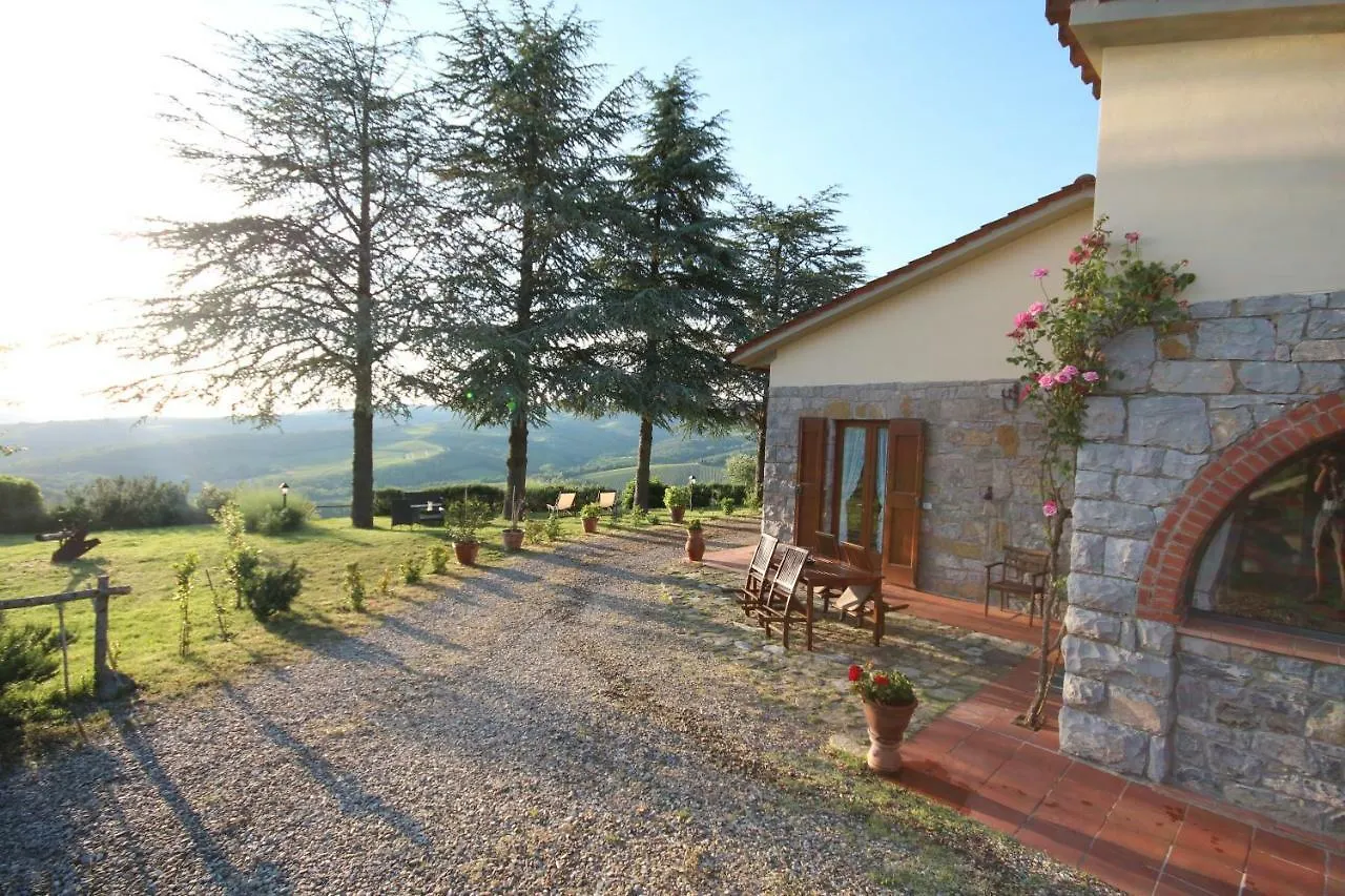 Landhuis Tenuta Il Poggetto Radda in Chianti
